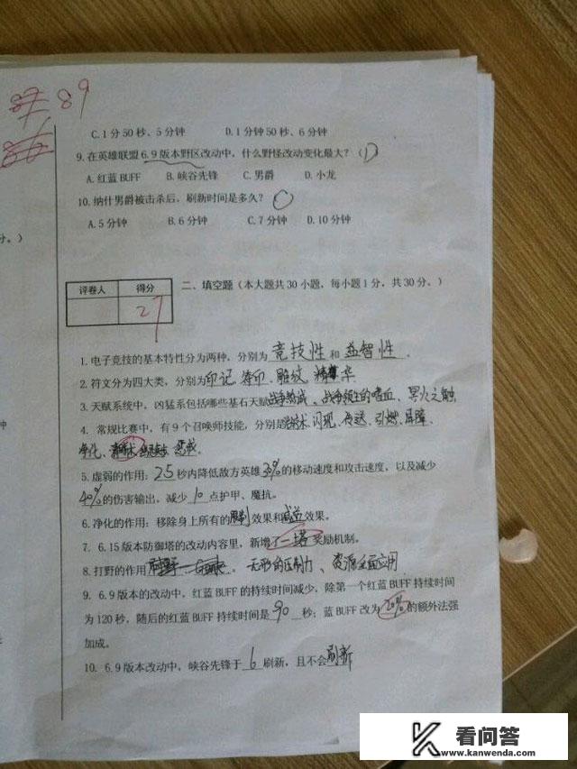 策划师资格证怎么考？