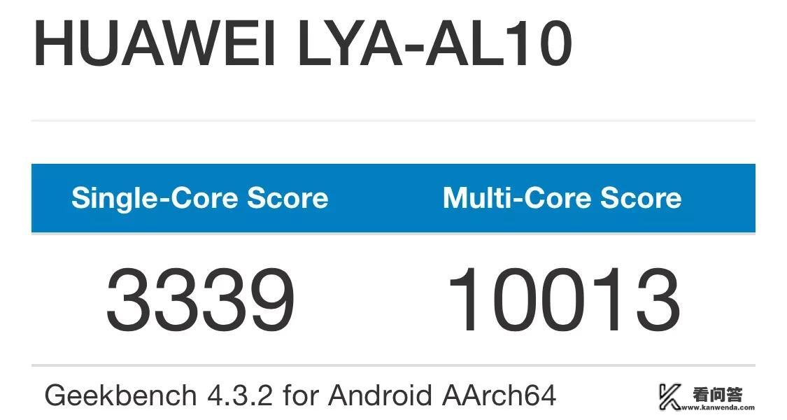 优质回答赢3000元:你用什么牌子手机?苹果手机在跌,如果要换,买苹果还是国产? 优质回答赢3000元:你用什么牌子手机?苹果手机在跌,如果要换,买苹果还是国产?