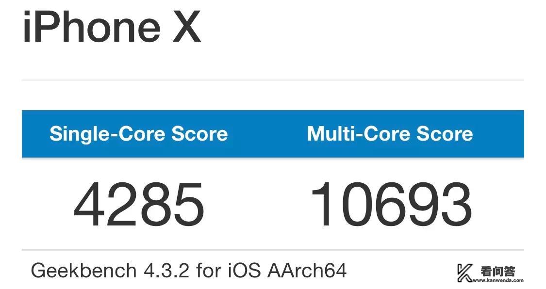 优质回答赢3000元:你用什么牌子手机?苹果手机在跌,如果要换,买苹果还是国产? 优质回答赢3000元:你用什么牌子手机?苹果手机在跌,如果要换,买苹果还是国产?