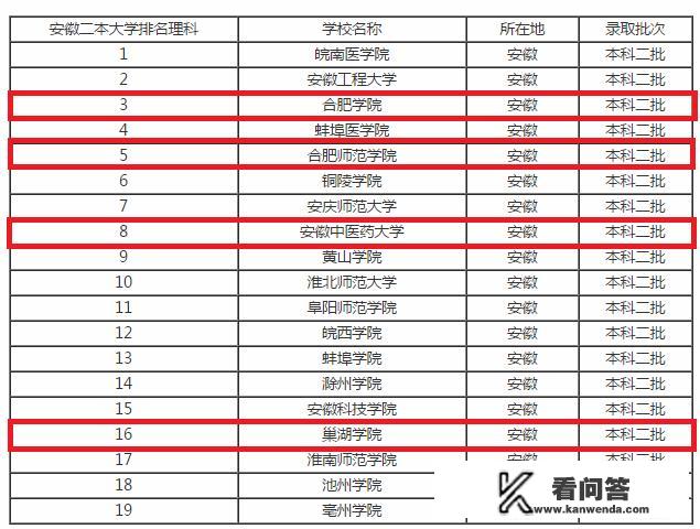 群名文案？