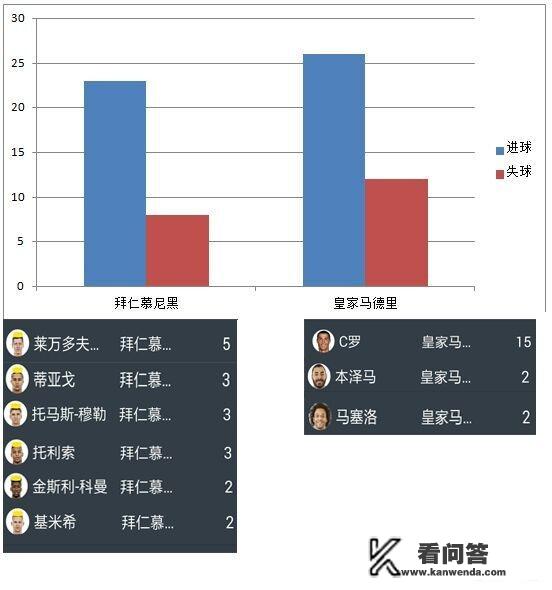 国际米兰能夺欧冠嘛？