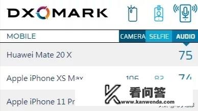 vivo-x3l使用的什么芯片？