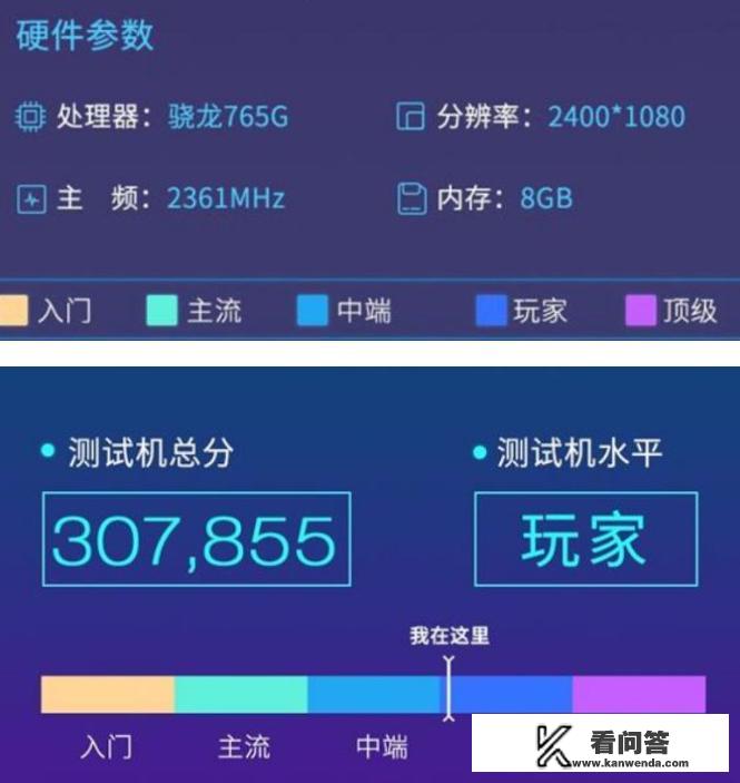opporeno5k5g手机什么价格? opporeno5k5g手机什么价格?