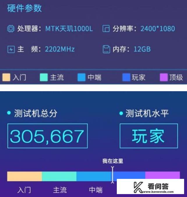 opporeno5k5g手机什么价格? opporeno5k5g手机什么价格?