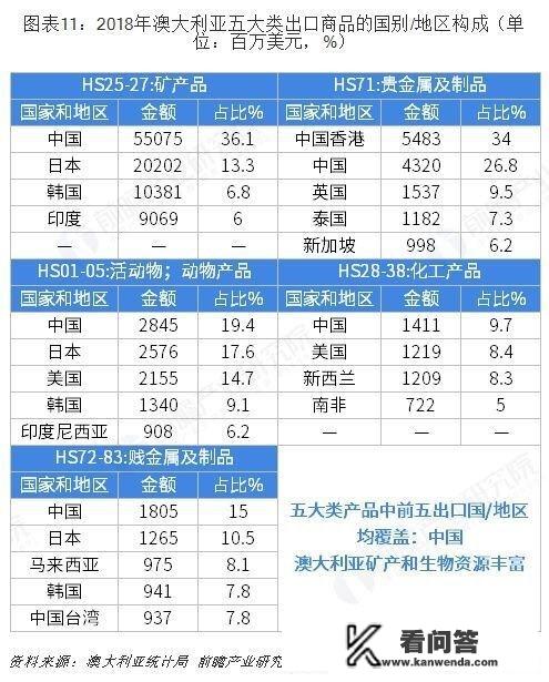 澳元一天跌2%，多名澳高官连忙发声，对于这种乞求我们是否要同情？