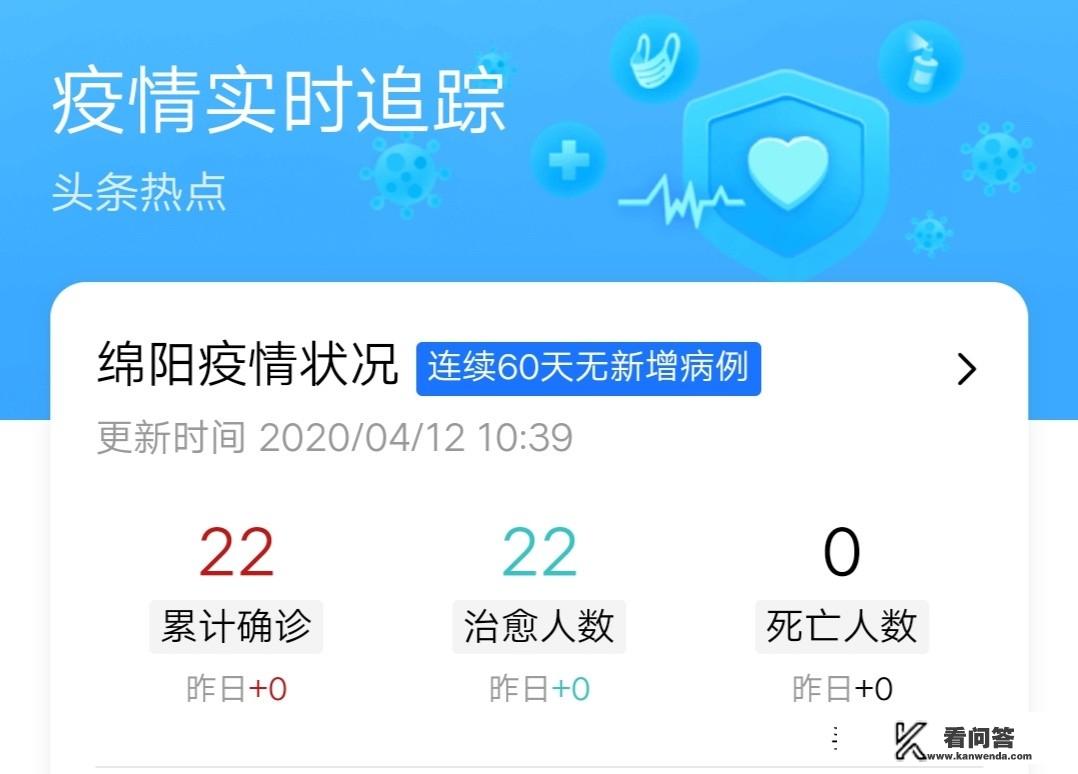 绵阳很久没有确诊病例了，各中小学已经开学，培训机构为什么还不能上课？