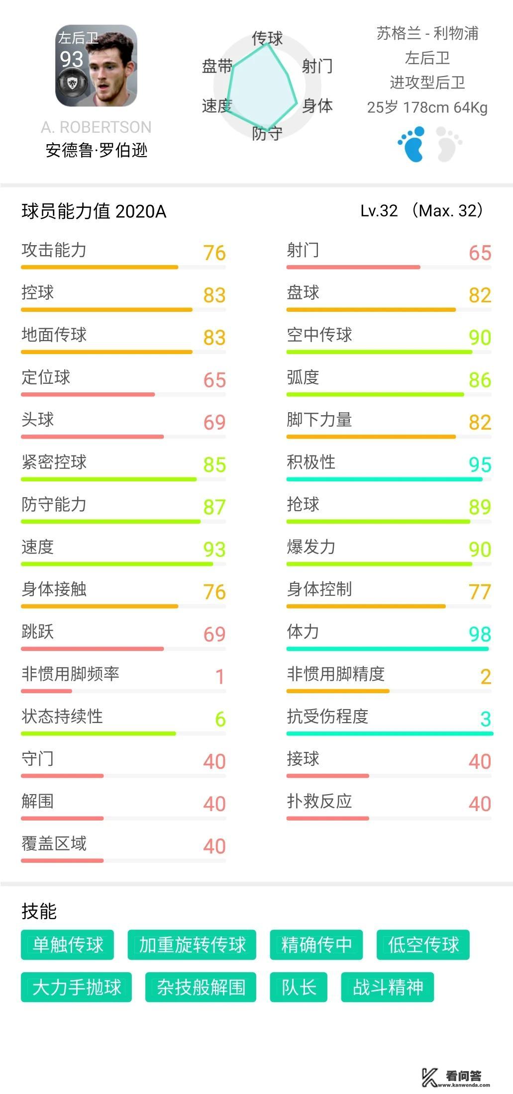 在FIFAOL里，如何踢欧冠？