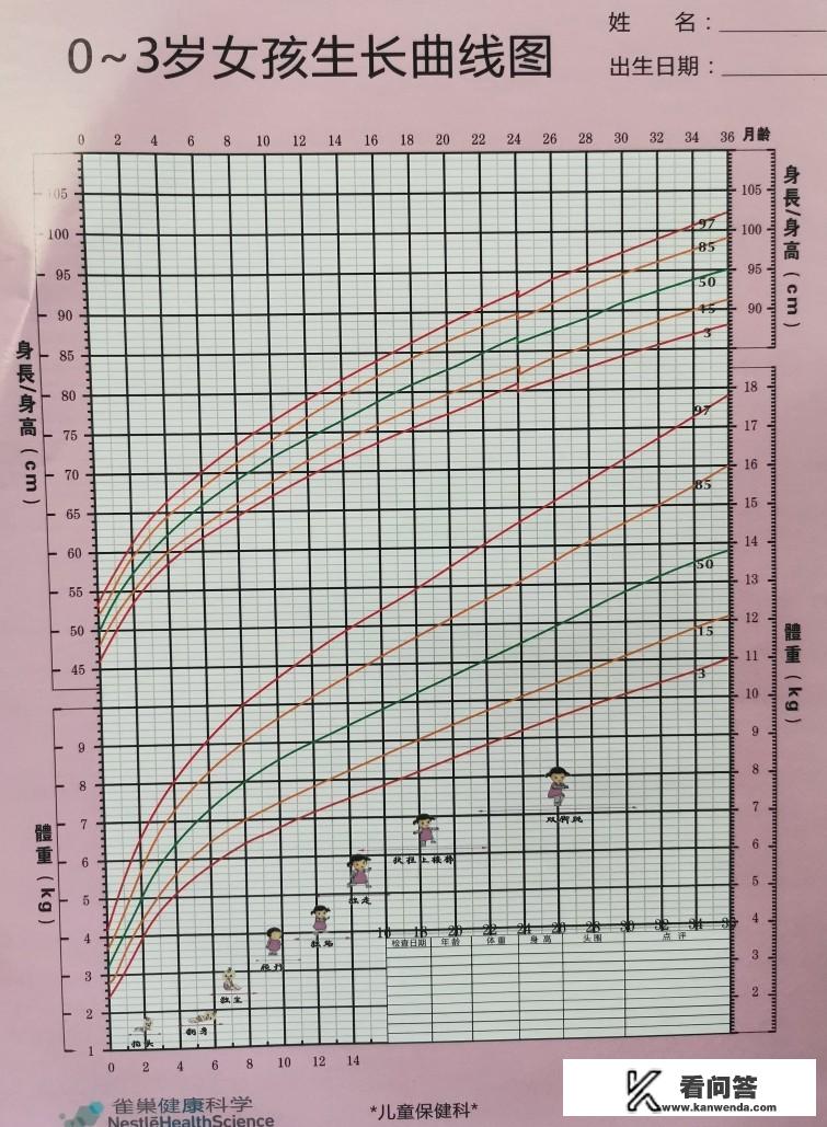 7-12岁体能测试项目及标准？