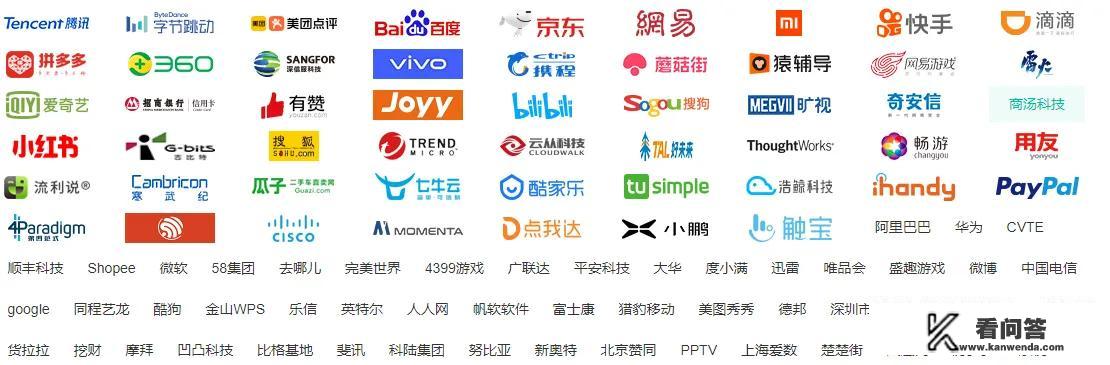 刚入门java，有什么网站可以有题让我练习呢？