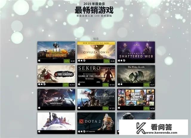 投机游戏是什么意思？