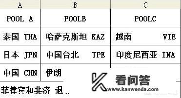 欧冠女排决赛赛制？