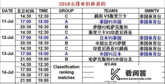 欧冠女排决赛赛制？