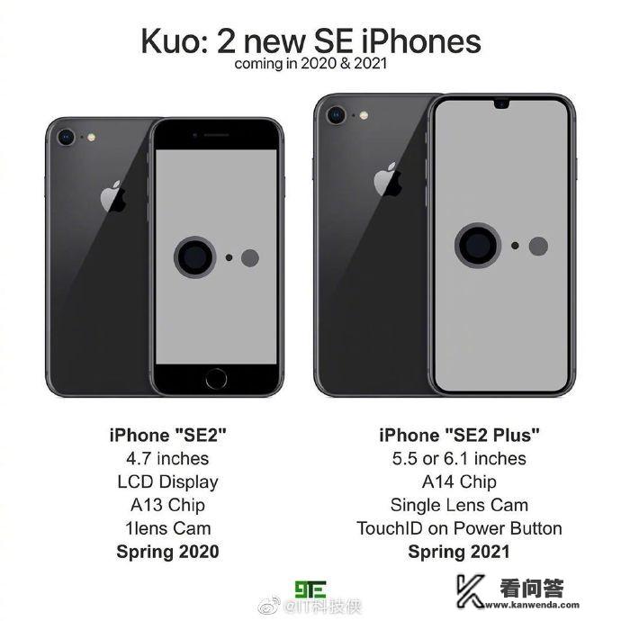 按键手机排行榜10强？