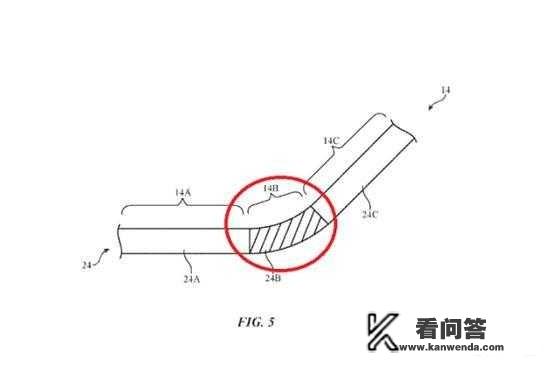 如何看待苹果正在研发的折叠屏幕？