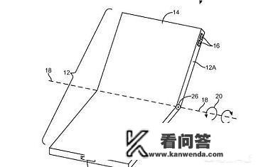 如何看待苹果正在研发的折叠屏幕？