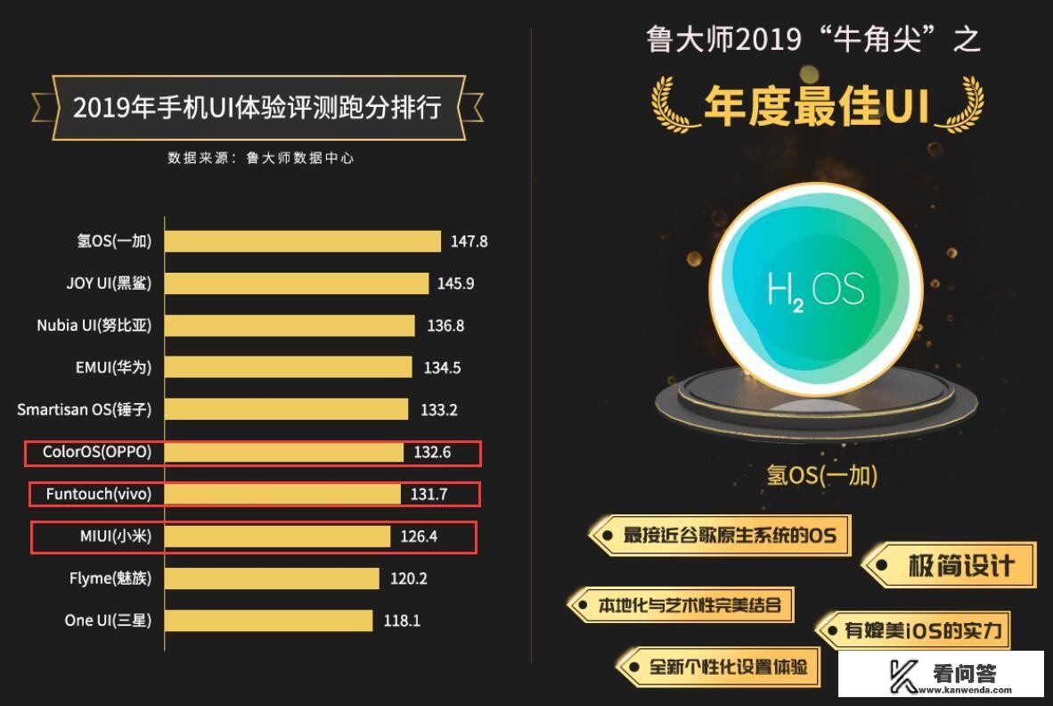 vivoiqoo10什么时候上市？