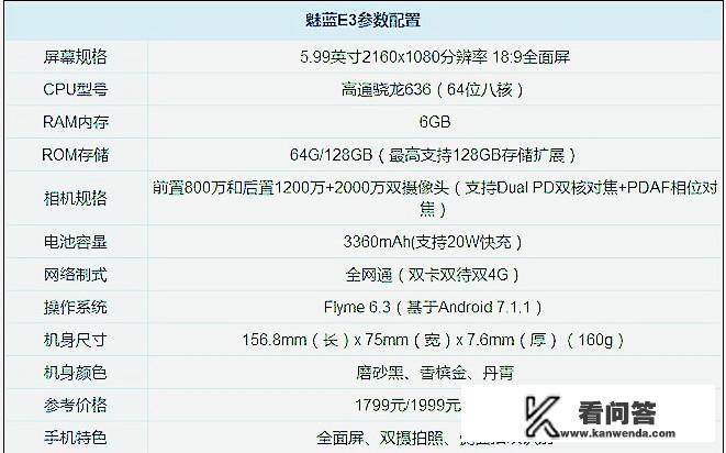 育碧e3发布会时间？