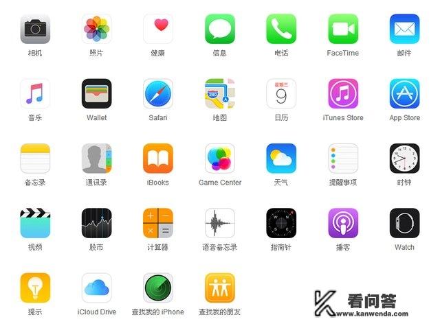 iphone11有哪些好用的app？