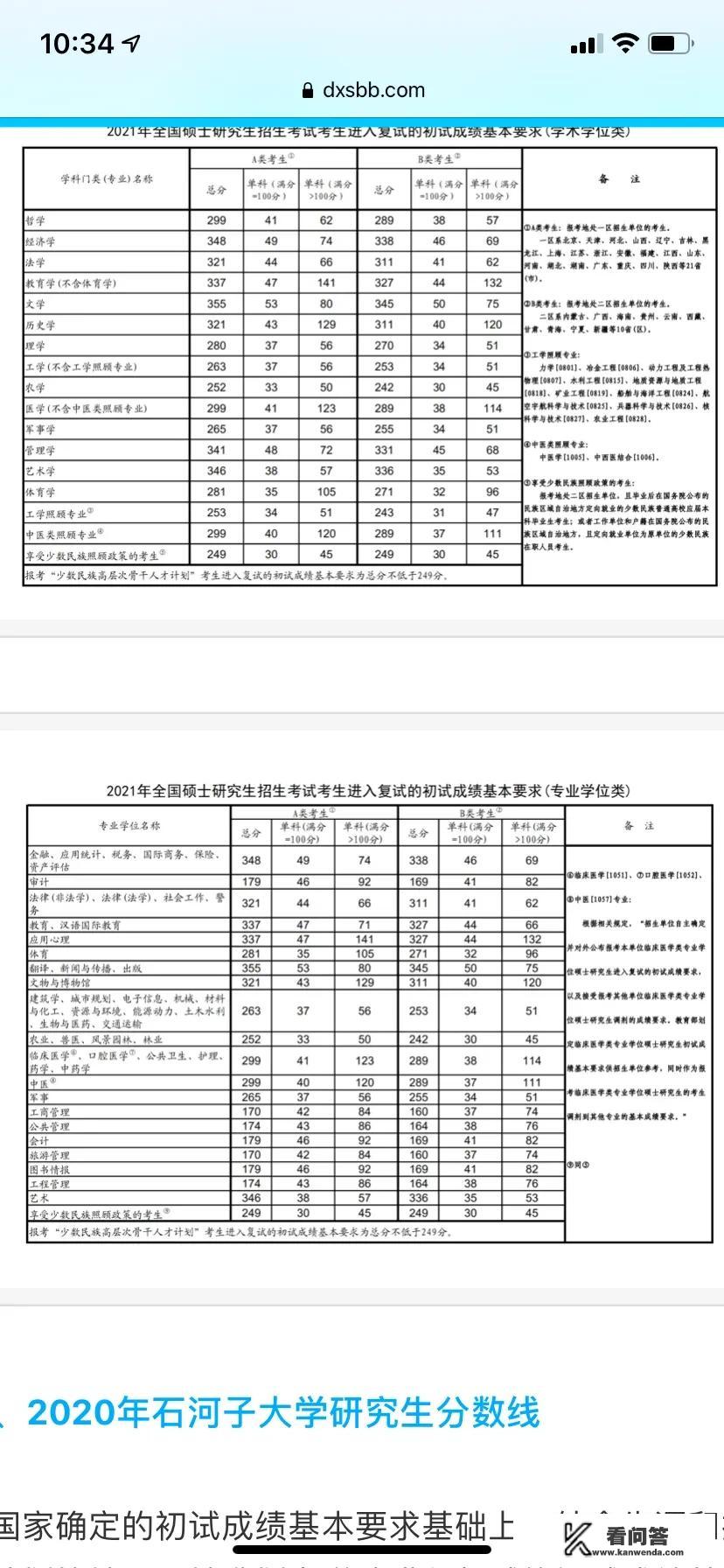 比较容易考的法学大学？