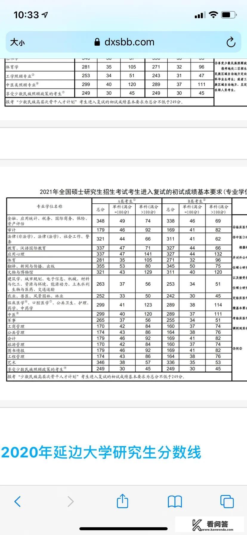 比较容易考的法学大学？