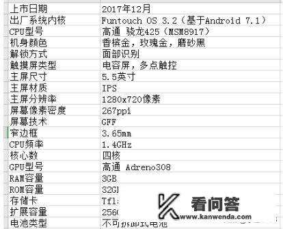 泸州267公交路线走那些地方？