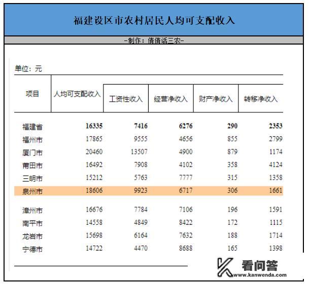 福建山瓜瓜农业发展有限公司介绍？