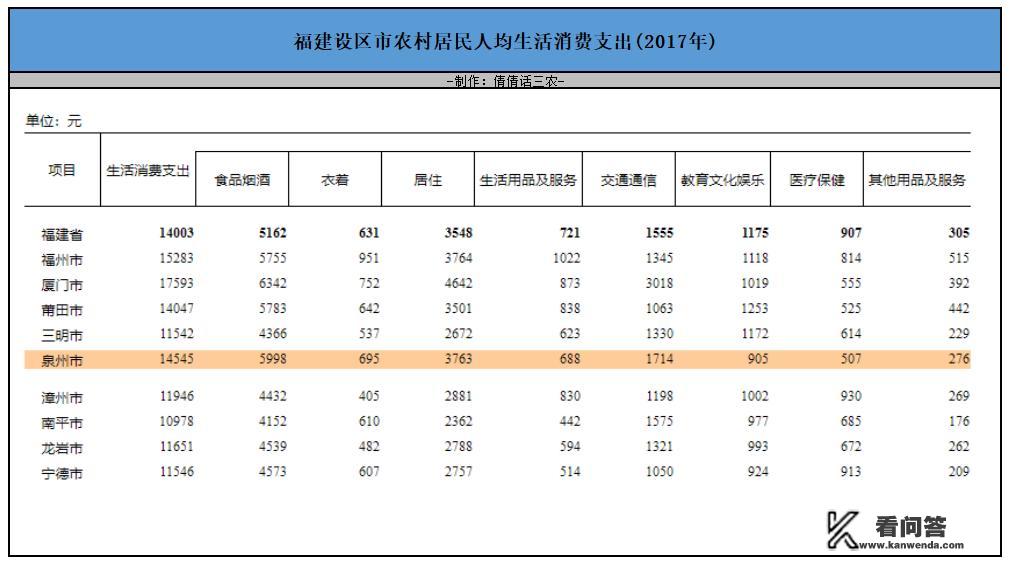 福建山瓜瓜农业发展有限公司介绍？