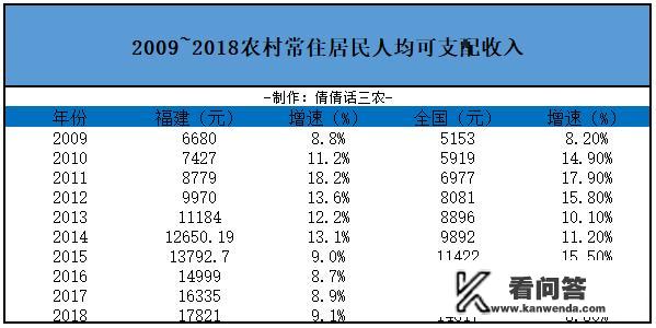 福建山瓜瓜农业发展有限公司介绍？