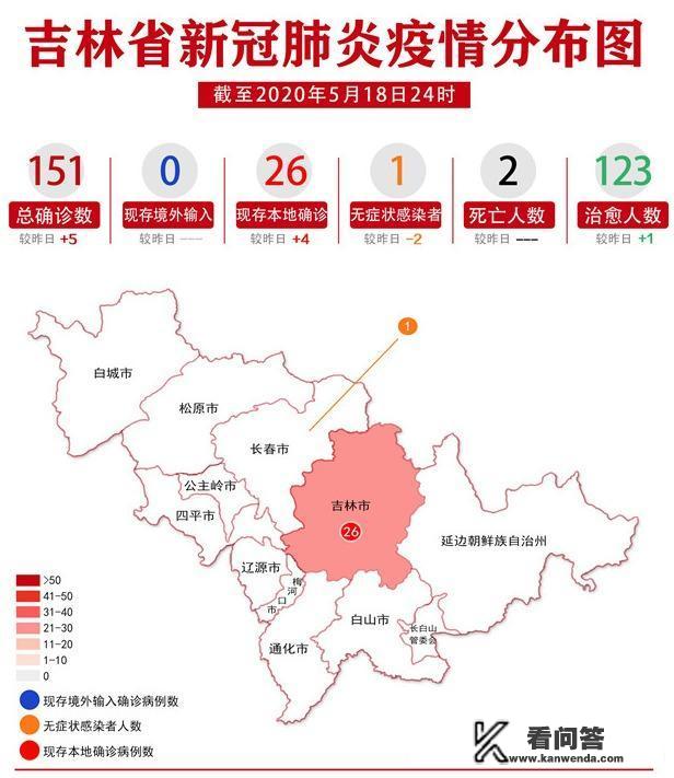 绥芬河购物必买清单? 绥芬河购物必买清单?