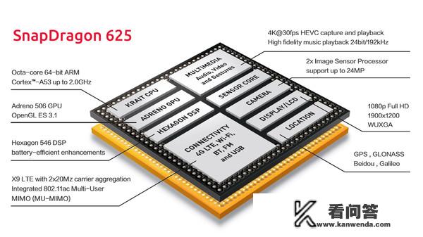 酷派大神f28675-a是高通什么cpu？