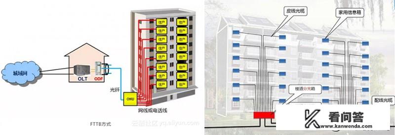 夜里电脑下载游戏，一会不管它为什么电脑就自己停止运行了？