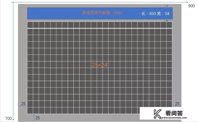 有java小游戏代码可以分享吗？