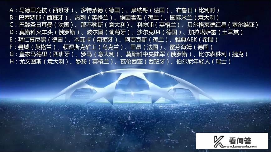 2021赛季欧冠淘汰赛抽签哪个频道转播？