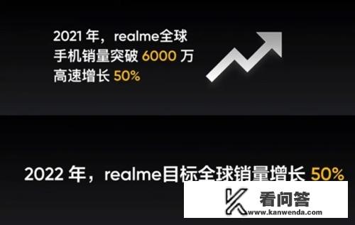 realme真我的前身？