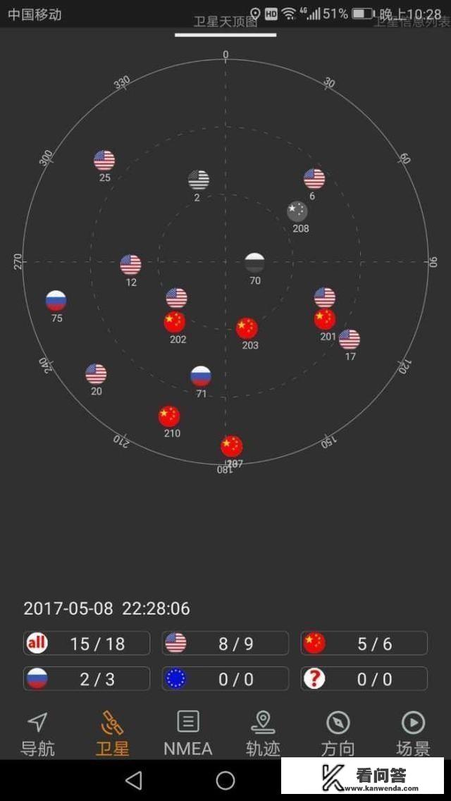 gps定位器下哪个app？