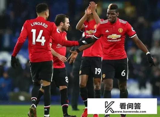 欧冠小组赛，曼联VS尤文图斯的比赛比分如何分析预测？你看好哪一方获胜？