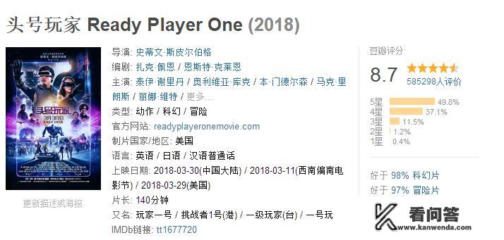 《无敌破坏王2》会复制《头号玩家》的票房奇迹吗？