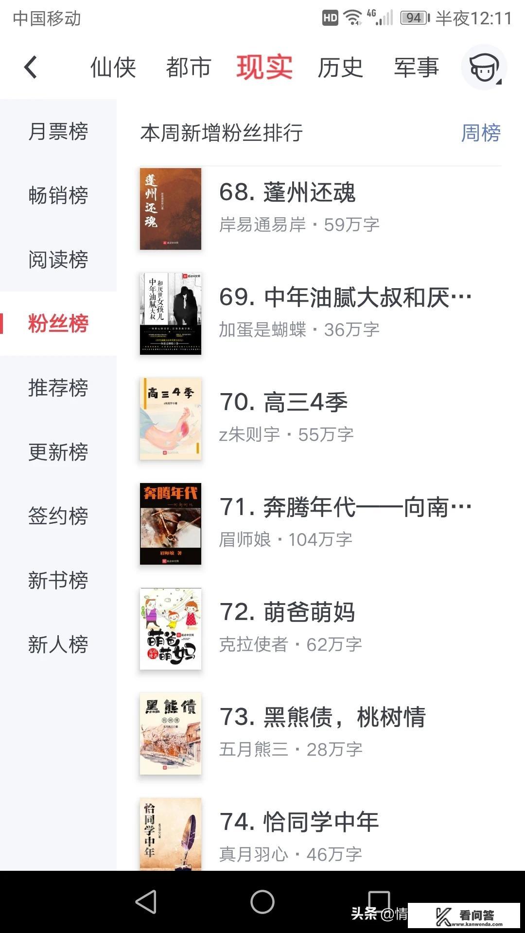 2019马上结束了，大家都知道哪些好看的长篇小说？