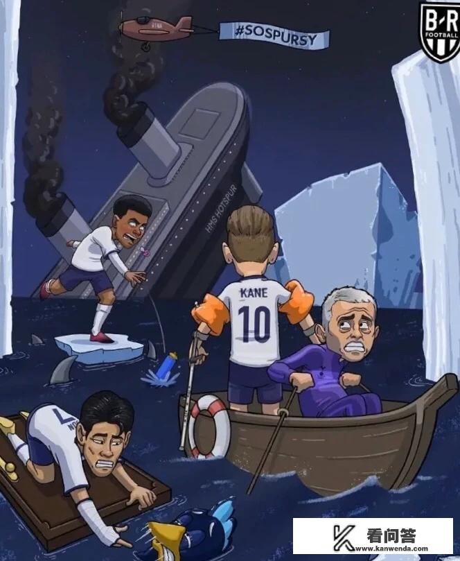 实况2020热刺阵容？