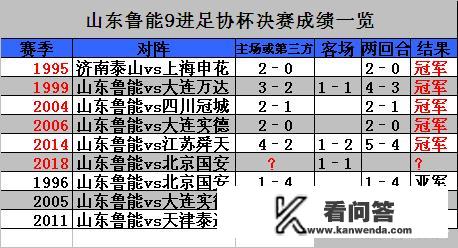 队名队呼简短有创意霸气海报？