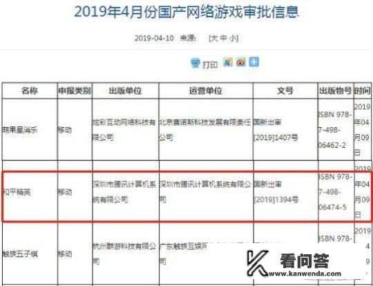 有人说腾讯新出的游戏《和平精英》是史上最正能量的射击游戏，你怎么看？