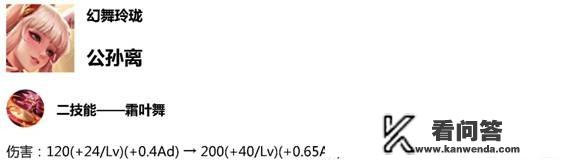 《王者荣耀》S15赛季是哪个位置的天下？