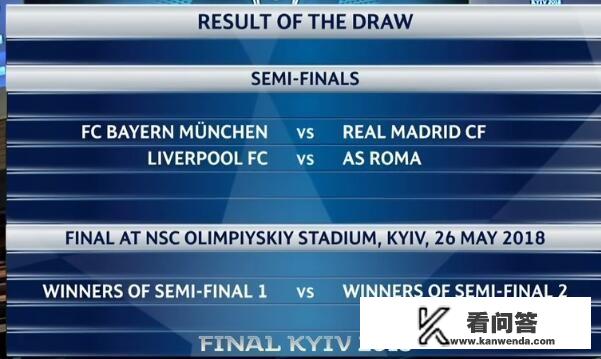 欧冠半决赛抽签结果出炉，接下来的赛程是怎么安排的，有什么看点？