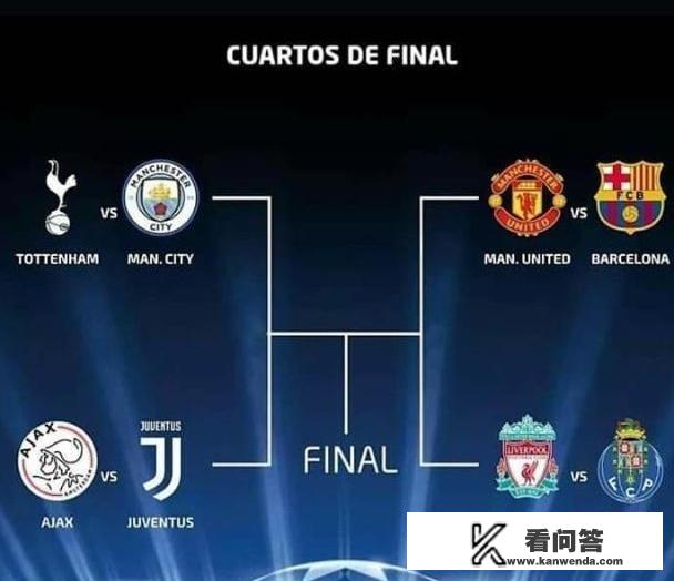 外媒数据分析欧冠夺冠概率:看好英超双雄,巴萨第3,尤文第4,你认同吗? 外媒数据分析欧冠夺冠概率:看好英超双雄,巴萨第3,尤文第4,你认同吗?