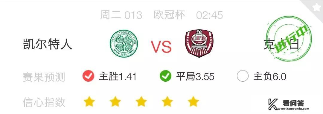 8月14日欧冠凯尔特人vs克卢日，你认为哪队可以取胜？