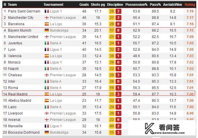 欧冠16强比赛时间？