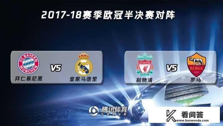 欧冠抽签，罗马官网提前出售对战利物浦的球票应验了，你怎么看？