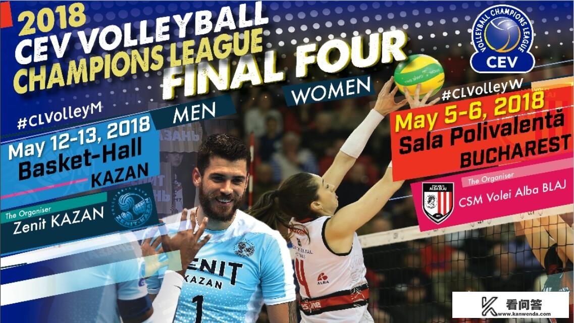 女排欧冠历次冠军? 女排欧冠历次冠军?