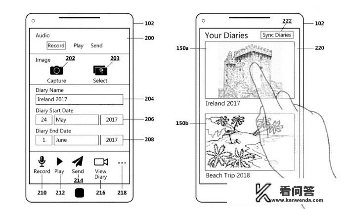 用过去式写一个关于我的旅行的作文? 用过去式写一个关于我的旅行的作文?