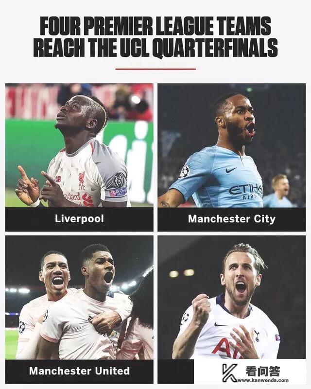 欧冠八强抽签同国回避吗？